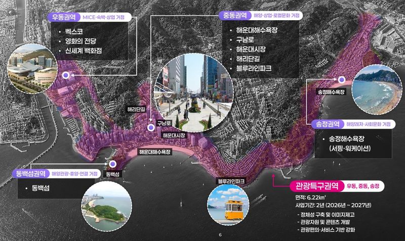 [부산=뉴시스] 부산 해운대 글로벌 관광특구 육성 사업 선정 (그림=부산시 제공) 2026.07.31. photo@newsis.com *재판매 및 DB 금지
