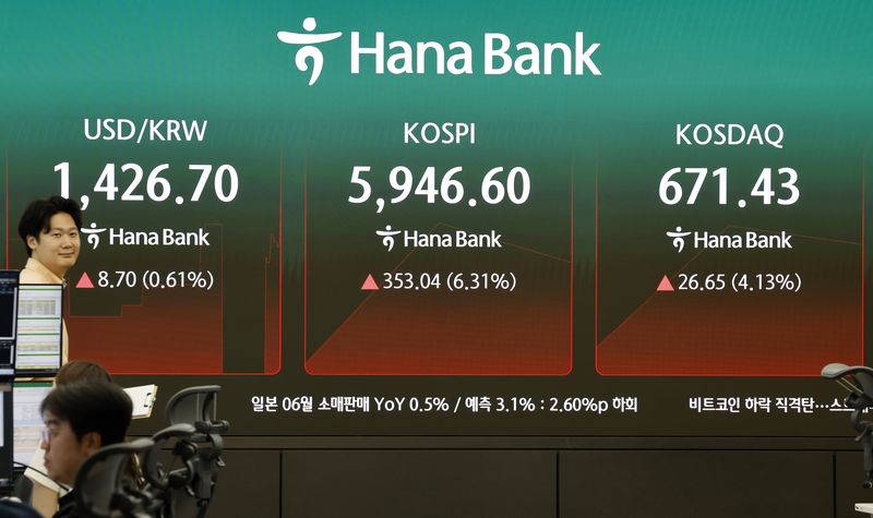 31일 오전 서울 중구 하나은행 딜링룸 전광판에 주요 지수가 표시되고 있다. 코스피는 전거래일 보다 64.23p(1.15%) 오른 5657.79에 개장했다. 코스닥은 전거래일보다 5.96% 오른 683.20에 장을 시작했다. 뉴시스 제공