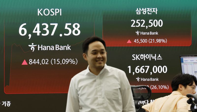 31일 오전 서울 중구 하나은행 딜링룸 전광판에 주요 지수가 표시 되고 있다. 코스피는 전거래일 보다 64.23p(1.15%) 오른 5,657.79에 개장했다. 코스닥은 전거래일보다 5.96% 오른 683.20에 장을 시작했다. 원·달러 환율은 1425.1원에 거래 중이다. /사진=뉴시스