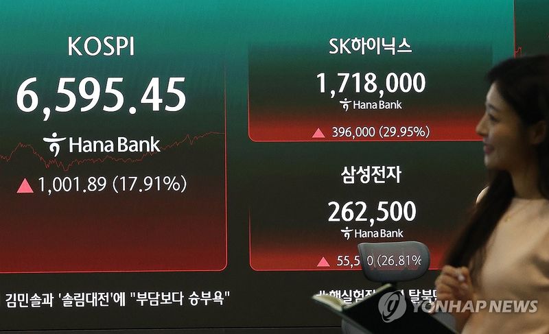 코스피, 17.9% 폭등하며 '불기둥'…역대 최대 상승 (출처=연합뉴스)