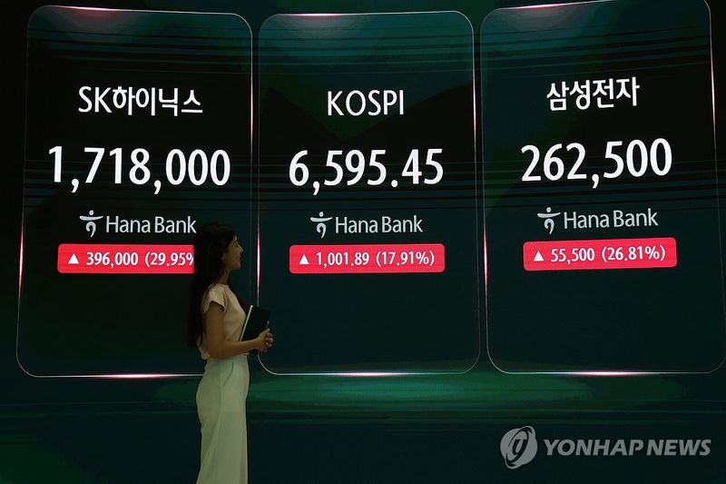 코스피, 17.9% 폭등하며 '불기둥'…역대 최대 상승 (출처=연합뉴스)