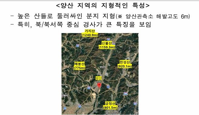 양산 지역의 지역적 특징. 부산지방기상청