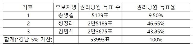 (출처=뉴시스/NEWSIS)