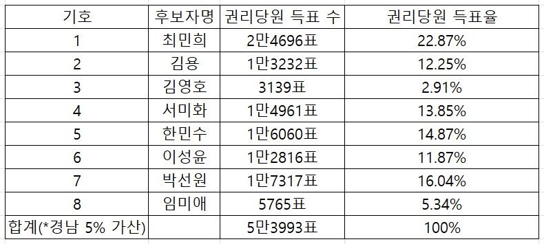 (출처=뉴시스/NEWSIS)