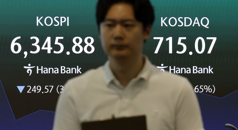 3일 오전 서울 중구 하나은행 딜링룸 전광판에 주요 지수가 표시 되고 있다. 코스피는 전거래일 보다 3.6% 하락한 6358.27에 개장했다. 코스닥 지수는 전거래일보다 1.36% 내린 709.99에 장을 시작했다. 사진=뉴시스