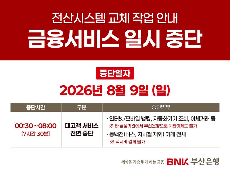 BNK부산은행 제공.