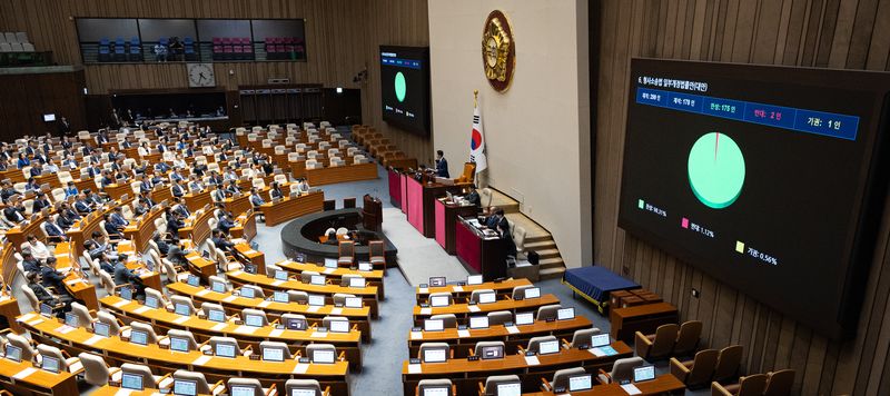 7월 31일 서울 여의도 국회에서 열린 제437회 국회(임시회) 제3차 본회의에서 형사소송법 일부개정법률안(대안)이 재석 178인 중 찬성 175인, 반대 2인으로 가결되고 있다. 뉴스1
