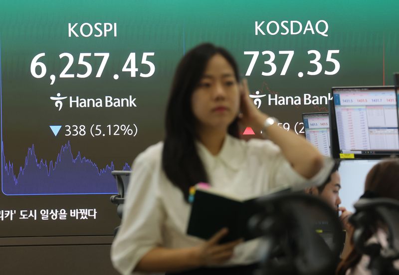 직전 거래일 역대급 폭등세를 보였던 코스피가 5% 넘게 급락해 6,200대로 밀려난 3일 서울 중구 하나은행 딜링룸에서 직원이 업무를 보고 있다. 이날 코스피는 전장보다 338.00포인트(5.12%) 내린 6,257.45에 장을 마쳤다. 사진=연합뉴스