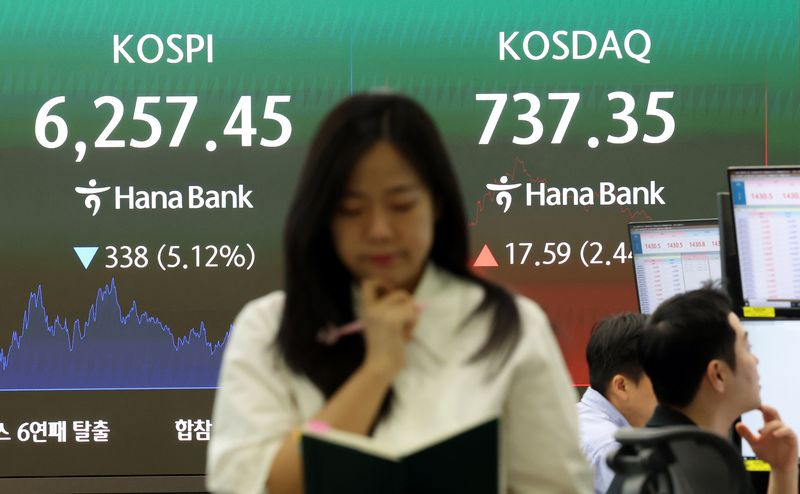 [서울=뉴시스] 박영태 기자 = 코스피 지수가 전 거래일보다 5.12% 내린 6257.45에 장을 마감한 3일 오후 서울 중구 하나은행 본점 딜링룸에서 딜러가 업무를 보고 있다. 코스닥은 전 거래일보다 2.44% 오른 737.35, 삼성전자는 8.76% 내린 23만9500원, SK하이닉스는 8.79% 하락한 156만7000원에 거래를 마쳤다. 2026.08.03. since1999@newsis.com