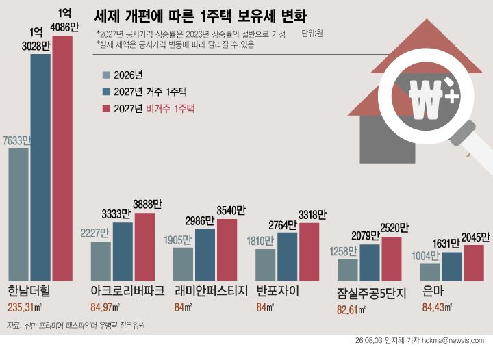 (출처=뉴시스/NEWSIS)