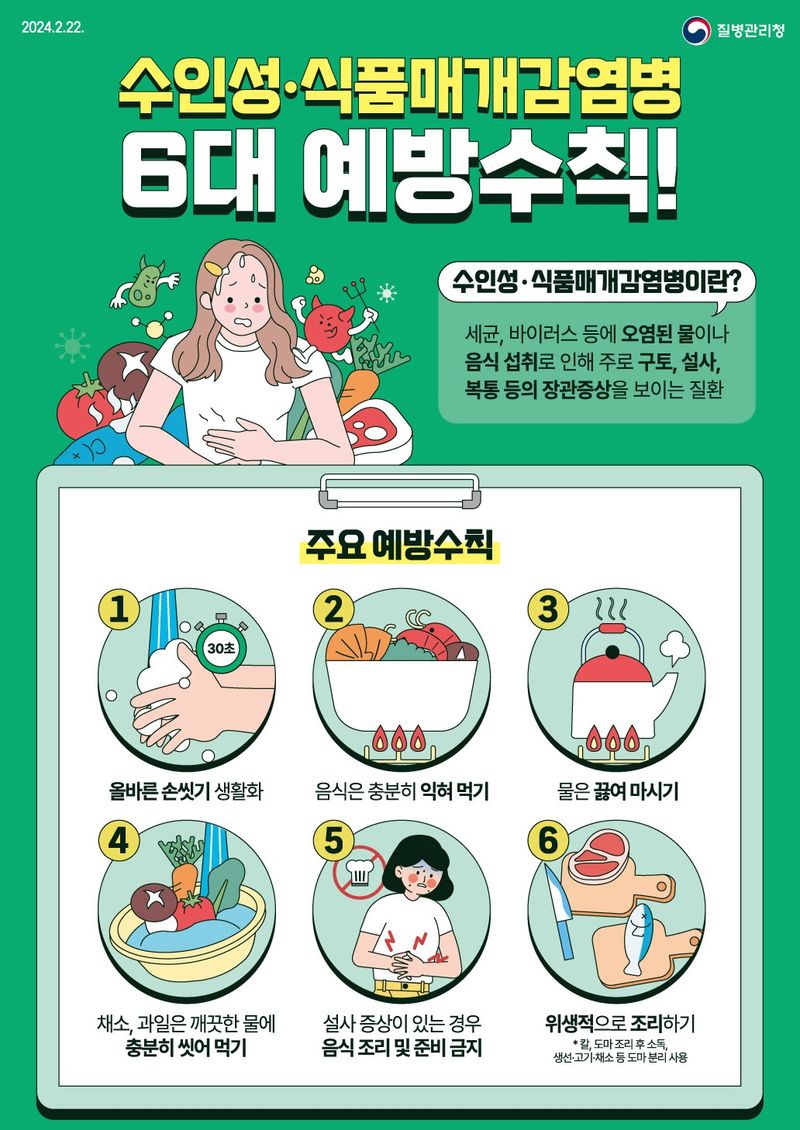 [시흥=뉴시스] 장관감염증 예방 홍보물. (홍보물=시흥시 제공). 2026.08.04. photo@newsis.com