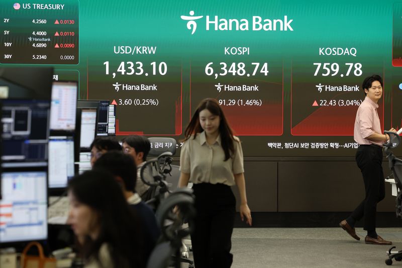 코스피가 전 거래일보다 93.93p(1.50%) 오른 6351.38에 시작한 4일 오전 서울 중구 하나은행 딜링룸 전광판에 지수가 표시되고 있다. 뉴시스