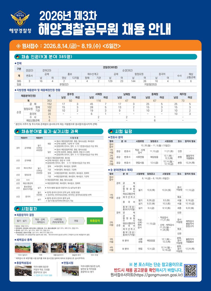 (해양경찰청 제공/뉴스1)