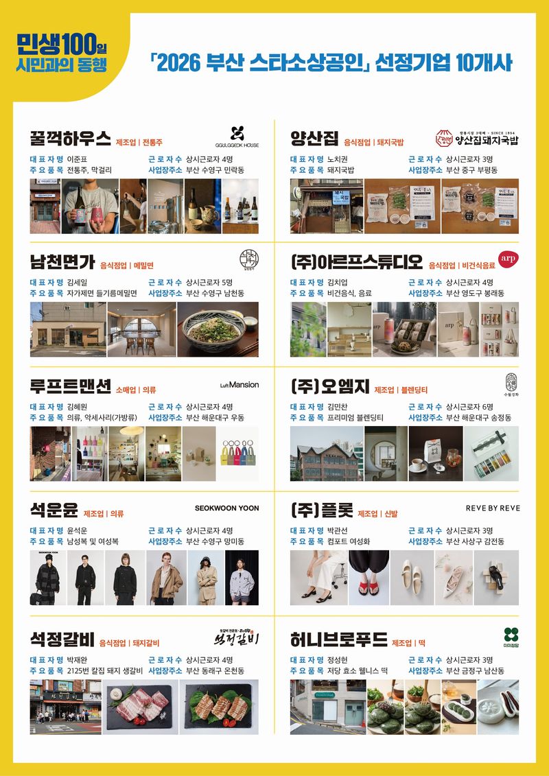 '2026년 부산시 스타소상공인' 10개 사 소개 포스터 (부산경제진흥원 제공. 재판매 및 DB금지)