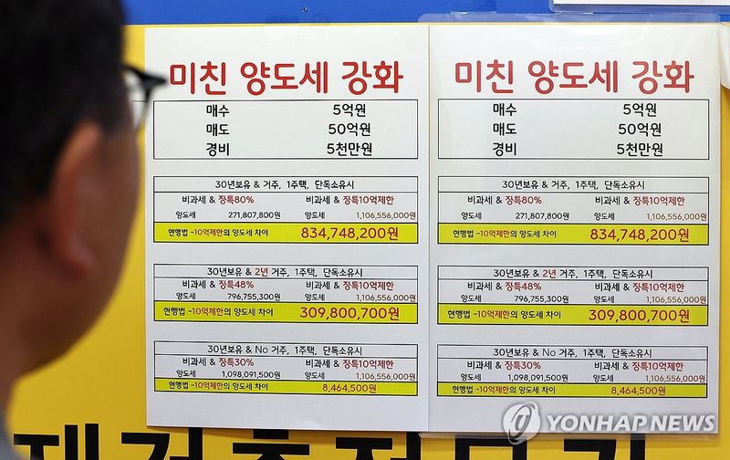 정부, 양도소득세 개편 (출처=연합뉴스)