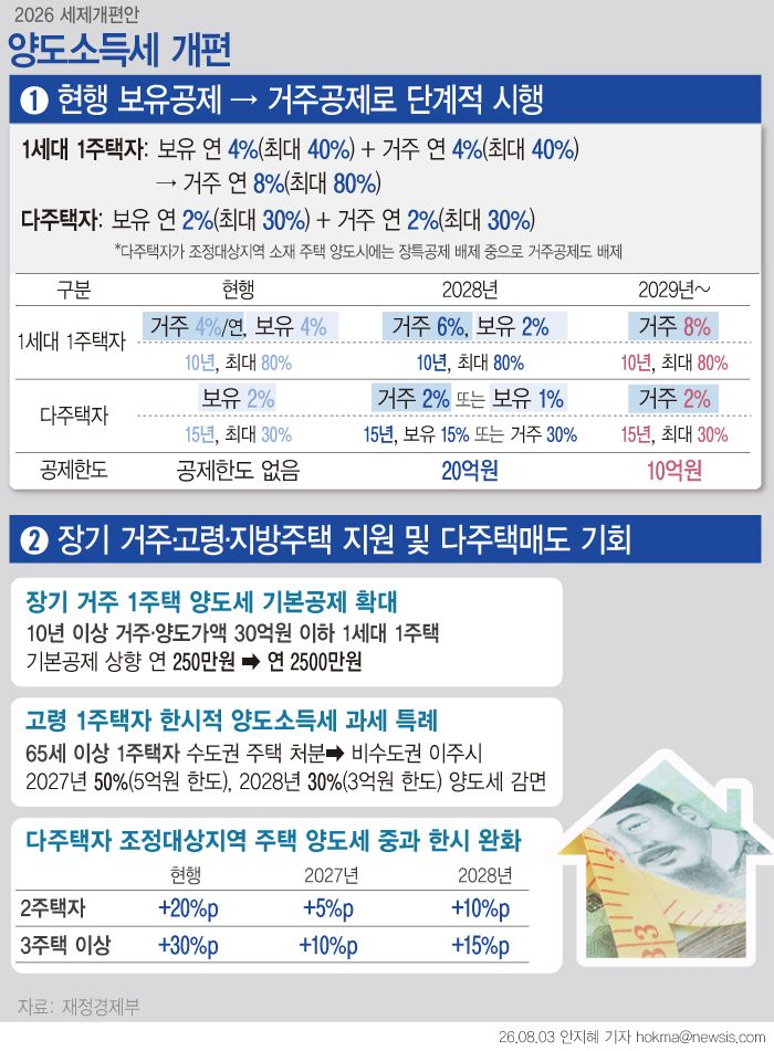(출처=뉴시스/NEWSIS)