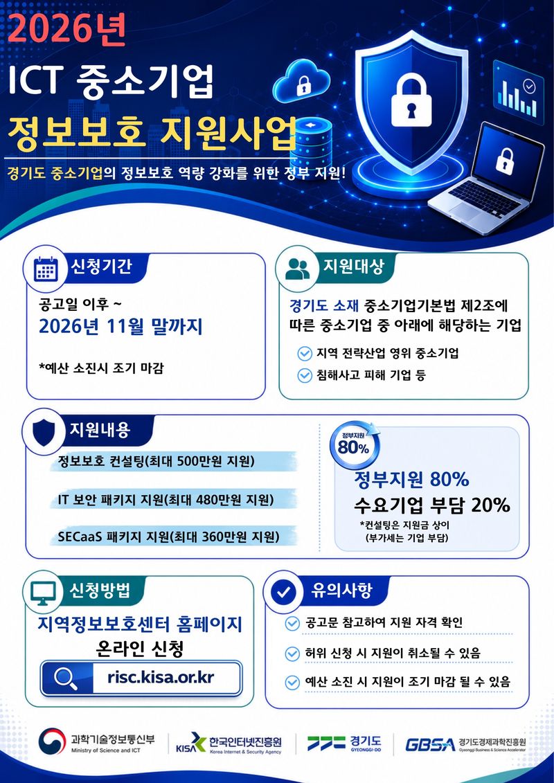 [수원=뉴시스] 정보통신기술(ICT) 중소기업 정보보호 지원사업. (사진=경기도경제과학진흥원 제공) 2026.08.04. photo@newsis.com *재판매 및 DB 금지