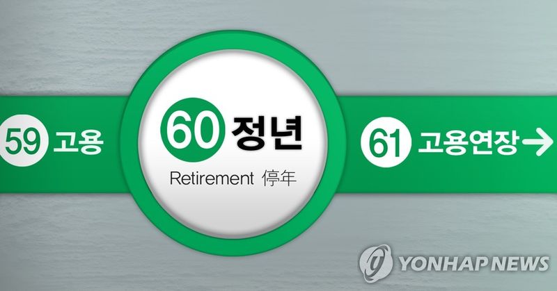 60세 정년 이후 고용연장 추진 (PG) (출처=연합뉴스)