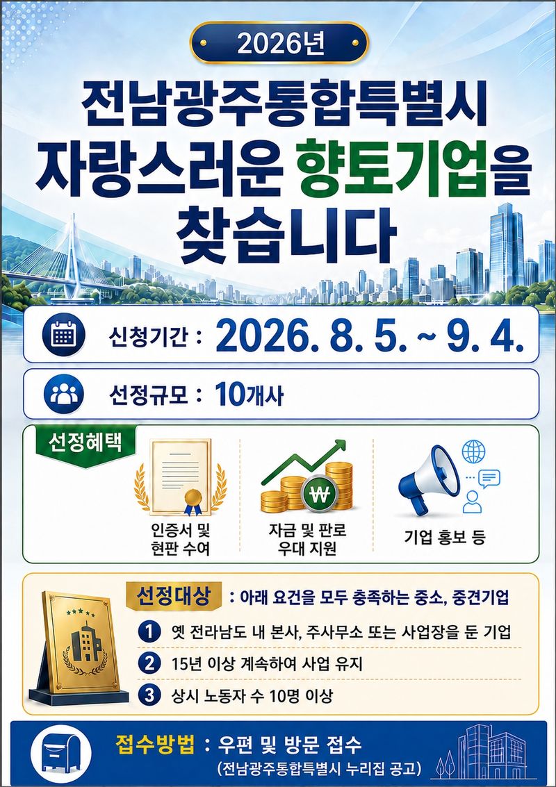 전남광주통합특별시(광주특별시)가 지역에서 15년 이상 사업을 이어오며 고용 창출과 사회 공헌에 앞장선 기업을 '자랑스러운 향토기업'으로 선정해 각종 혜택을 지원한다. 광주특별시 제공