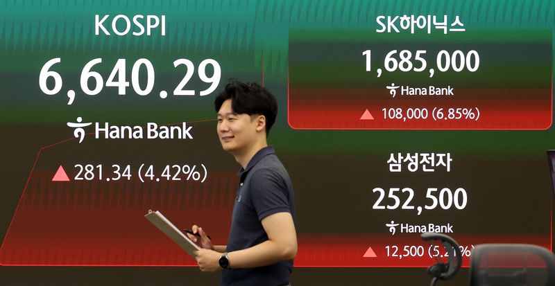 5일 서울 중구 하나은행 딜링룸 전광판에 지수가 표시되고 있다. 뉴시스 제공