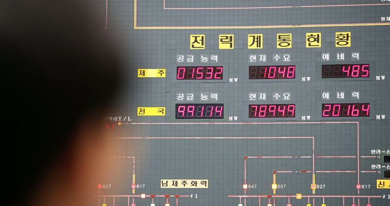 제주지역 전력계통의 공급능력과 현재수요, 예비력을 보여주는 전력계통 현황판. 제주 최대전력은 지난 19일부터 30일까지 12일 연속 1000MW를 웃돌았고, 지난 8월4일에는 1186.3MW로 역대 최고치를 기록했다. /사진=뉴스1