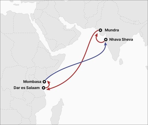HMM이 오는 9월부터 신규 운항하는 컨테이너 노선 'GIA'Gulf - India - East Africa Service·중동-인도-동아프리카)의 모습. 인도 서부 나바셰바·문드라와 탄자니아 다르에스살람, 케냐 몸바사를 연결한다. 향후 중동(걸프·Gulf) 지역까지 기항지를 확장할 예정이다(HMM 제공). 2026.8.5.