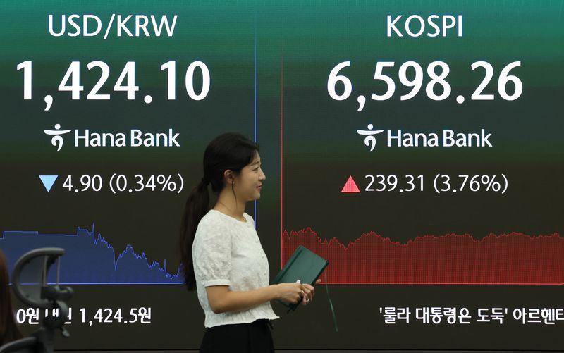 코스피, 3.8% 급등 6,500선 회복 (서울=연합뉴스) 이진욱 기자 = 5일 서울 중구 하나은행 본점 딜링룸 전광판에 코스피지수, 환율이 표시돼 있다. 이날 코스피는 전장보다 239.31포인트(3.76%) 오른 6,598.26에 장을 마쳤다. 전날 1.62% 오른 데 이어 이틀째 상승세다. 2026.8.5 cityboy@yna.co.kr (끝)