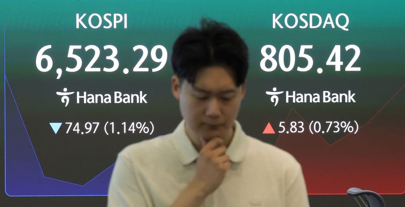 [서울=뉴시스] 홍효식 기자 = 코스피가 전 거래일보다 119.51포인트(1.81%) 내린 6478.75에 개장한 6일 오전 서울 중구 하나은행 딜링룸 전광판에 지수가 표시되고 있다.코스닥 지수는 전 거래일보다 0.27% 내린 797.44에 거래를 시작했다. 2026.08.06. yesphoto@newsis.com /사진=뉴시스