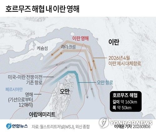 [그래픽] 호르무즈 해협 내 이란 영해 (출처=연합뉴스)