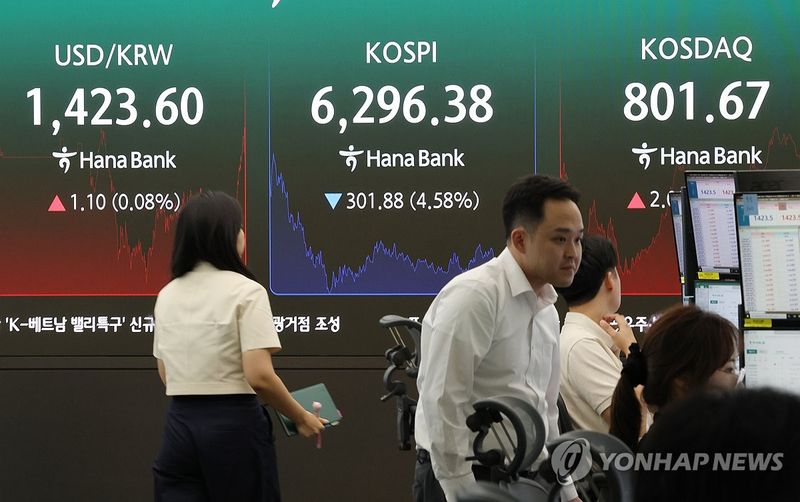 오늘 코스피 종가는 (출처=연합뉴스)
