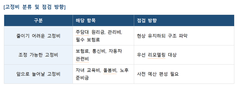 "30대에 집도 샀는데"...월 690만원 맞벌이, 남는 건 20만원뿐 [머니설계사무소]