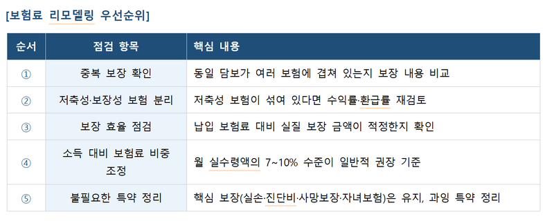 "30대에 집도 샀는데"...월 690만원 맞벌이, 남는 건 20만원뿐 [머니설계사무소]
