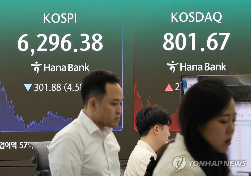 6일 오후 하나은행 딜링룸 현황판에 표시된 코스피·코스닥 종가 (출처=연합뉴스)
