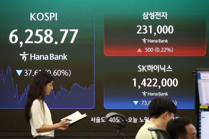 [서울=뉴시스] 고승민 기자 = 코스피가 전날대비 37.61포인트 (0.60%) 내린 6258.77에 장을 마감한 7일 서울 하나은행 본점 딜링룸에서 딜러들이 업무를 보고 있다. 삼성전자는 0.22% 오른 231,000원, SK하이닉스는 4.88% 내린 1,422,000원에 마감했다. 2026.08.07. kkssmm99@newsis.com /사진=뉴시스