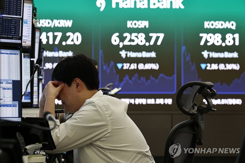 코스피, 이틀째 내려 6,200대 (출처=연합뉴스)