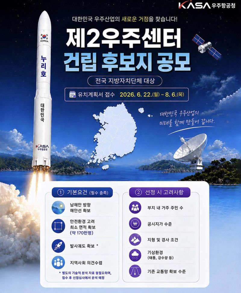 제2우주센터 건립 후보지 공모(우주항공청 제공)