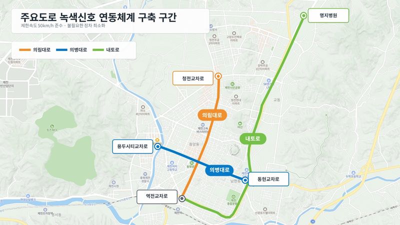 제천시 주요도로 녹색신호 연동체계 구축 구간. (제천시 제공. 재판매 및 DB금지)