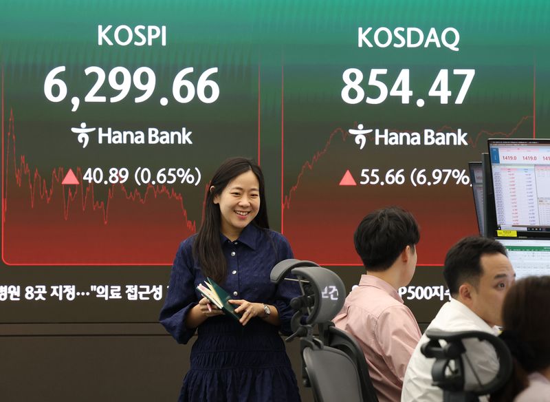 10일 서울 중구 하나은행 딜링룸 현황판에 코스피 지수와 코스닥 지수가 표시되고 있다. 이날 코스피 지수는 40.89p(0.65%) 오른 6299.66으로 마감한 반면 코스닥 지수는 55.66p(6.97%)가 올라 854.47에 마감했다. 연합뉴스