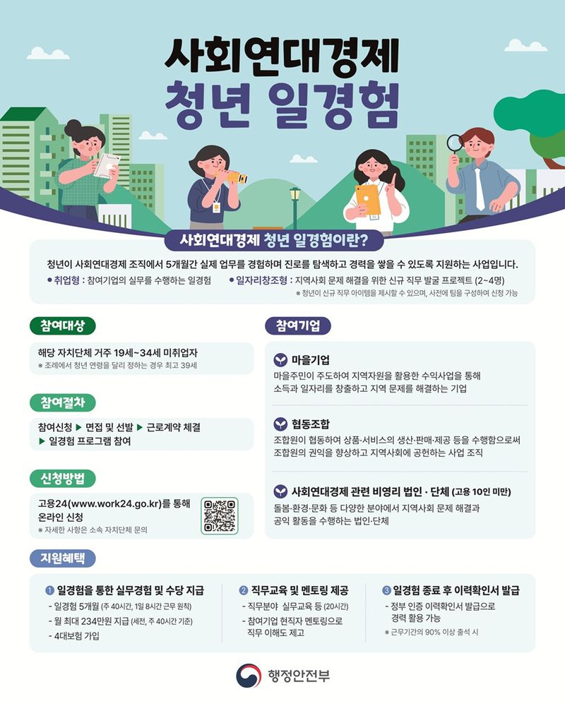 사회연대경제 청년 일경험 포스터(태안군 제공. 재판매 및 DB금지)/뉴스1
