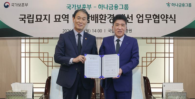 하나금융그룹은 지난 10일 광복 81주년을 맞아 서울 동작구 국립서울현충원에서 국가보훈부와 국립묘지 묘역 및 참배환경 개선을 위한 업무협약을 체결했다. 이날 행사에 참석한 함영주 하나금융그룹 회장(사진 오른쪽)과 권오을 국가보훈부 장관(사진 왼쪽)이 기념 촬영을 하고 있다. 2026.08.10 / 사진제공=하나금융그룹