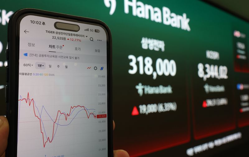 [서울=뉴시스] 김명년 기자 = 삼성전자와 SK하이닉스 단일종목 레버리지 상장지수펀드(ETF)가 27일 상장됐다. 이 상품은 삼성전자와 SK하이닉스 등락률을 각각 2배 추종한다. 투자자는 금융투자협회 금융투자교육원 홈페이지에 접속해 '한눈에 알아보는 레버리지 ETF 가이드 교육'을 이수한 뒤, 발급된 수료증 번호를 이용중인 증권사 앱에 등록해야 한다. 또 최소 조건인 기본예탁금 1000만원을 계좌에 예치해 예수금이나 주식 잔고 형태로 채워져 있어야 최종 매매가 가능하다. 사진은 이날 오전 거래되고 있는 해당 ETF 화면. 2026.