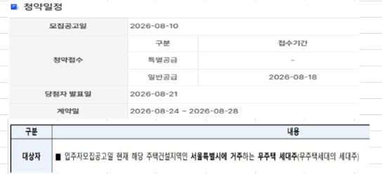 자료 : 청약홈