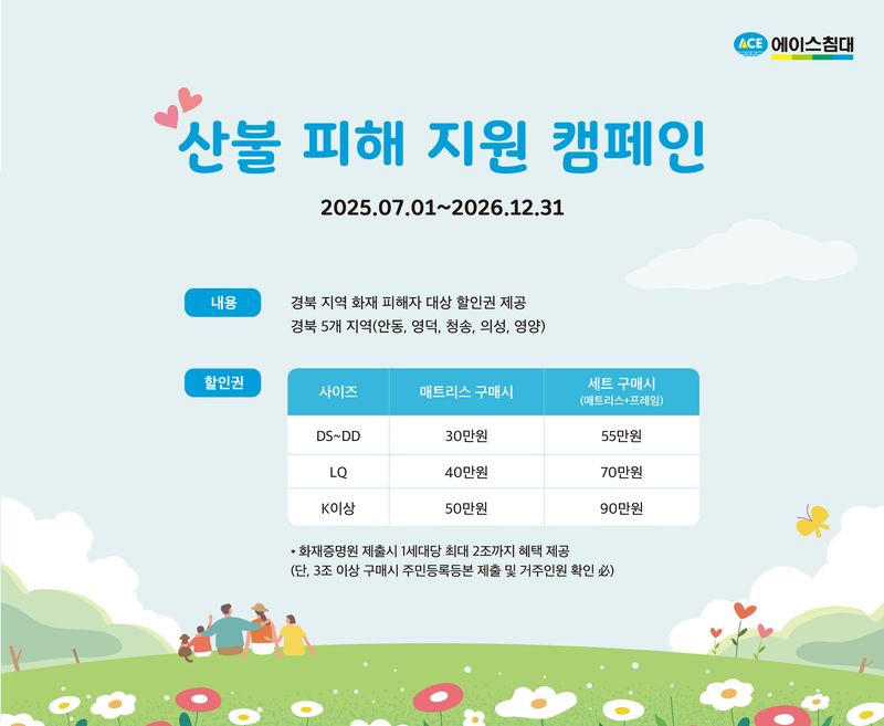 에이스침대, 경북 산불피해 110가구 지원…12월까지 캠페인 지속