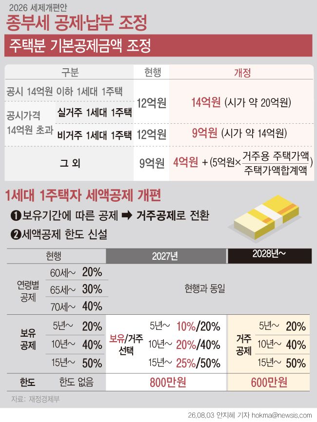 [서울=뉴시스]