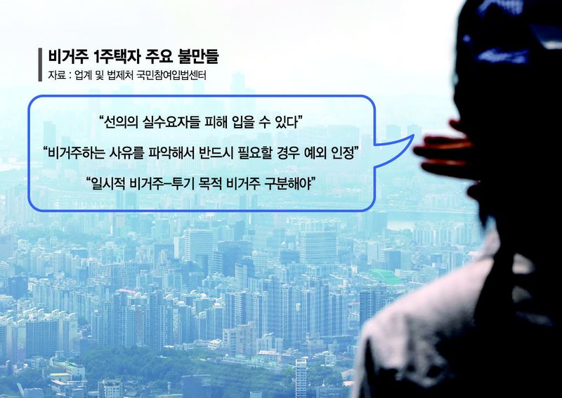 비거주 1주택자 불만 확산… "네거티브 규제로 전환해야"[세제개편 후폭풍]