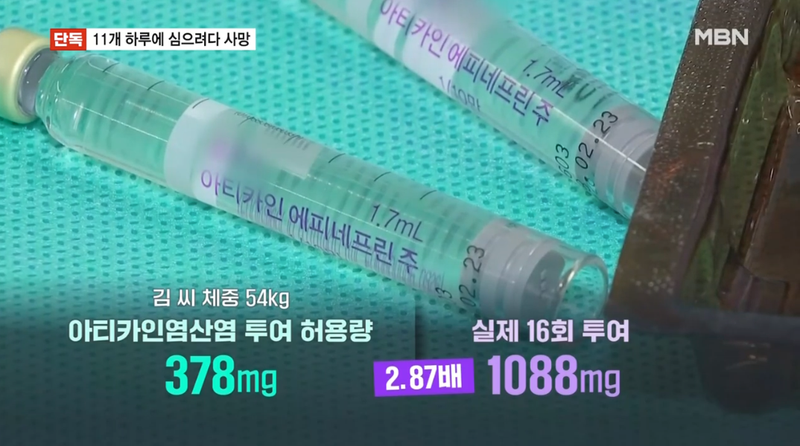 국소마취제 아티카인의 1회 투여 한도는 체중 1㎏당 7㎎으로, 체중이 54㎏이었던 A씨의 최대 허용량은 378㎎이었다. /사진=MBN뉴스 갈무리
