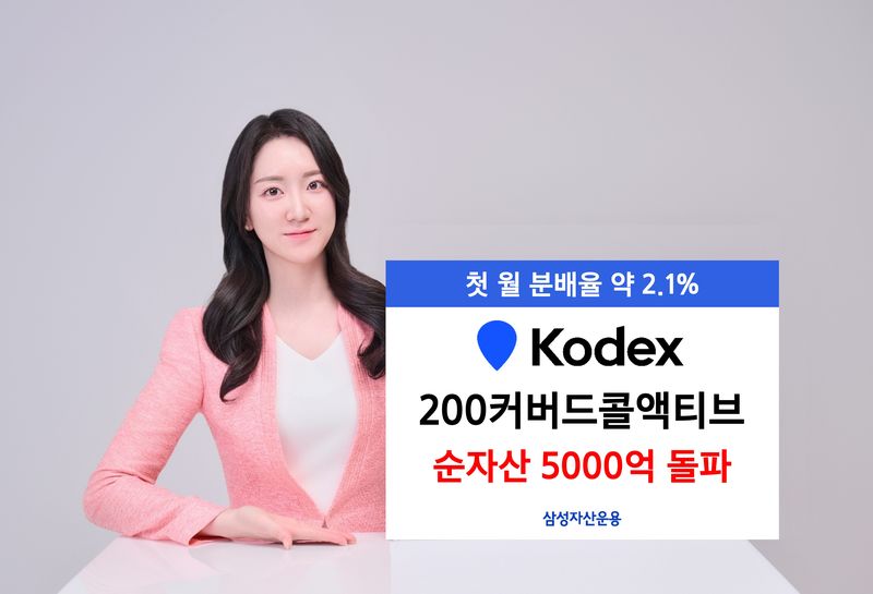 삼성자산운용 제공
