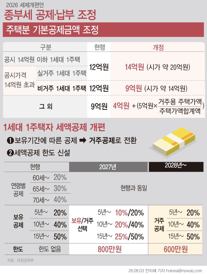 [서울=뉴시스]