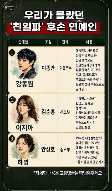 출처=유튜브 채널 '인생박사', 뉴스1
