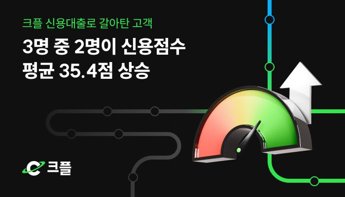 PFCT 제공